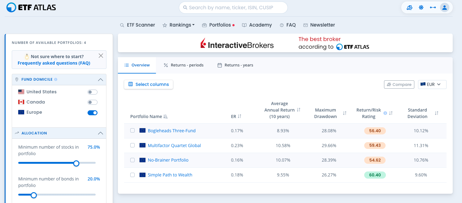 Screenshot: ETF example portfolios